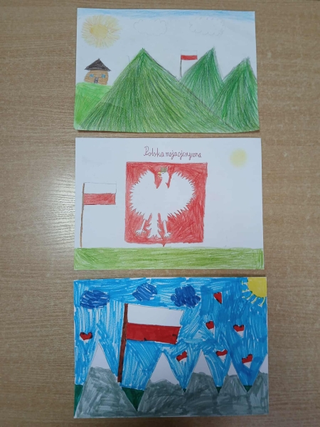 Eliminacje szkolne do konkursu ogólnopolskiego „Polska – moja Ojczyzna”