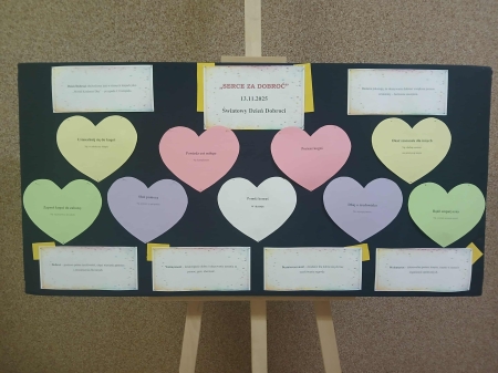 Dzień Dobroci w naszej szkole – „Serce za Dobroć”